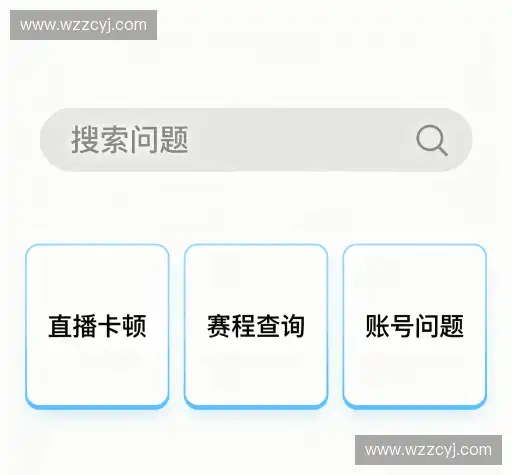 产品FAQ